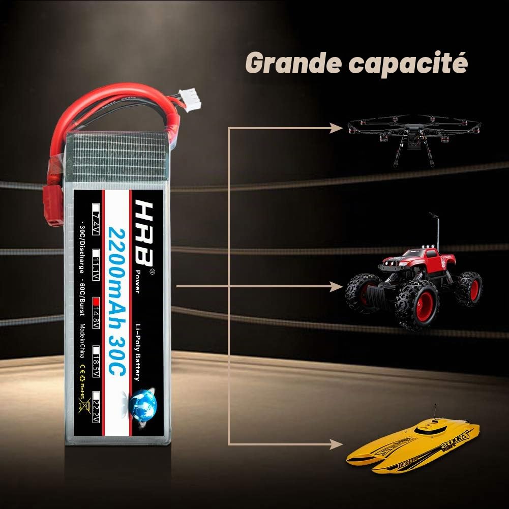 HRB 4S Lipo Batterie 2200mAh 14.8V 30C avec Connecteur Dean T, Batterie au Lithium Polymère de Classe A pour RC Camion RC Truggy FPV Racing Drones Quadcopters Avion RC Bateau(2 Paquets)