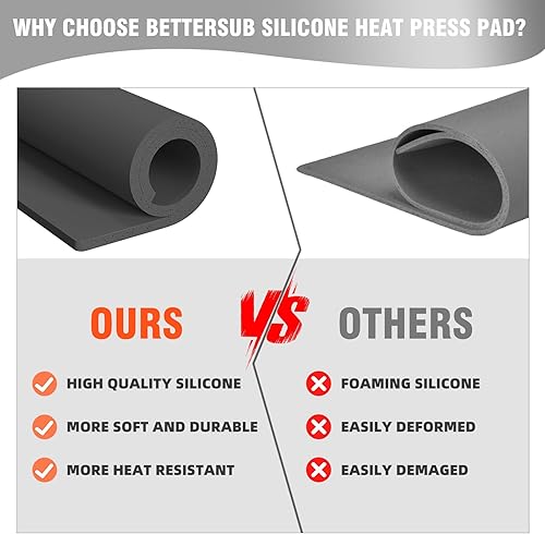 Miniatura 4 de BetterSub Alfombrilla de silicona para prensa de calor de 15 x 15 pulgadas, almohadilla de prensa de calor resistente al fuego de 0.3 pulgadas de
