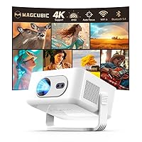 Magcubic Proiettore HY300max, Mini Proiettore 4K & 8K Supporta – Videoproiettore con WiFi 6