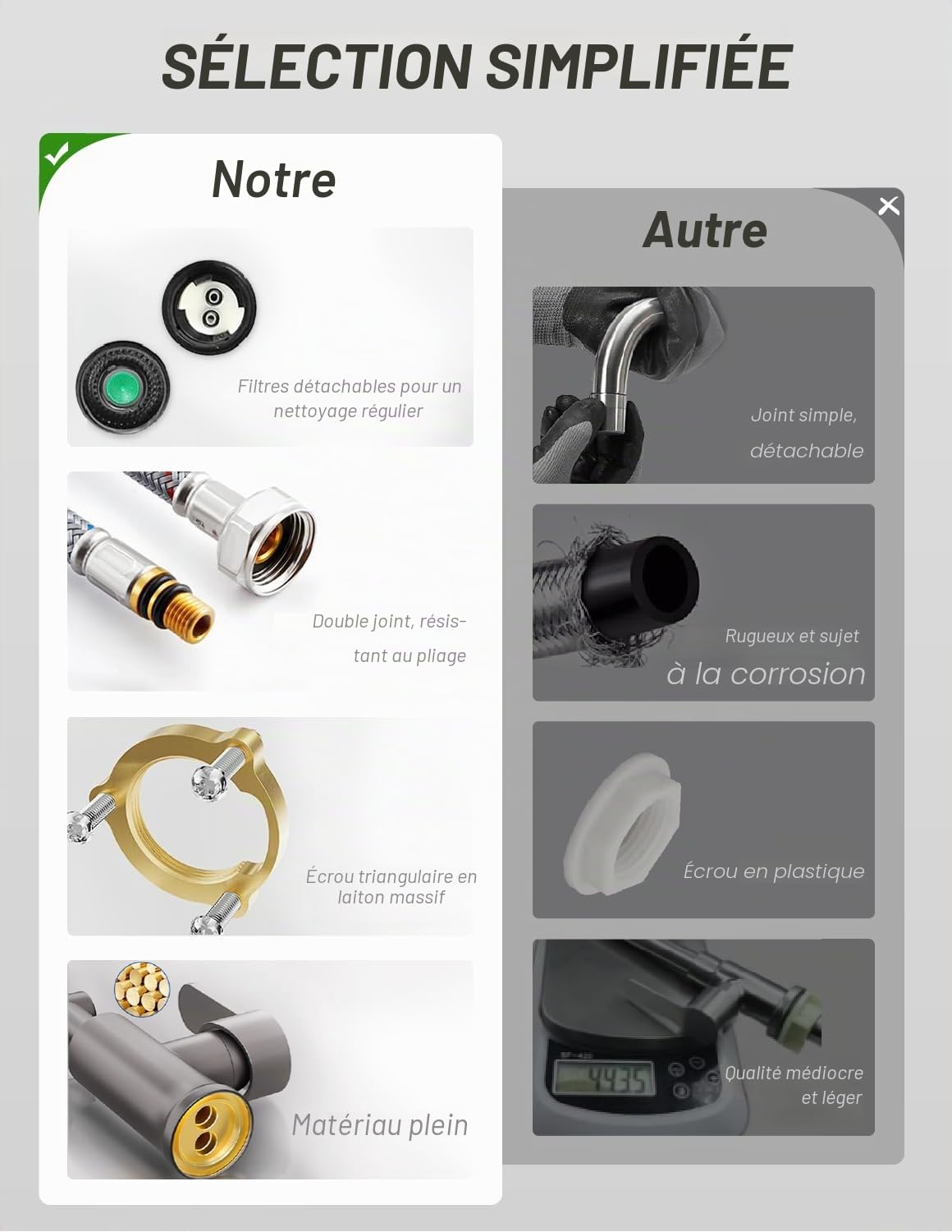 Robinet Cuisine Rabattable, 1080° Flexible Rotation Mitigeur Cuisine,Robinet Evier Sous Fenêtre en Acier Inoxydable, 2 Modes de Pulvérisation