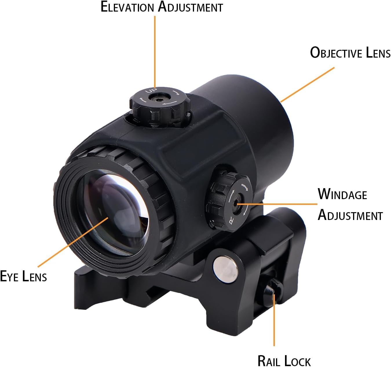 KinZon 558 G43 Visée Holographique à Point Rouge & Vert + Combinaison avec Loupe Grossissante 3X G43 + Montage Flip QD Intégré (Noir)