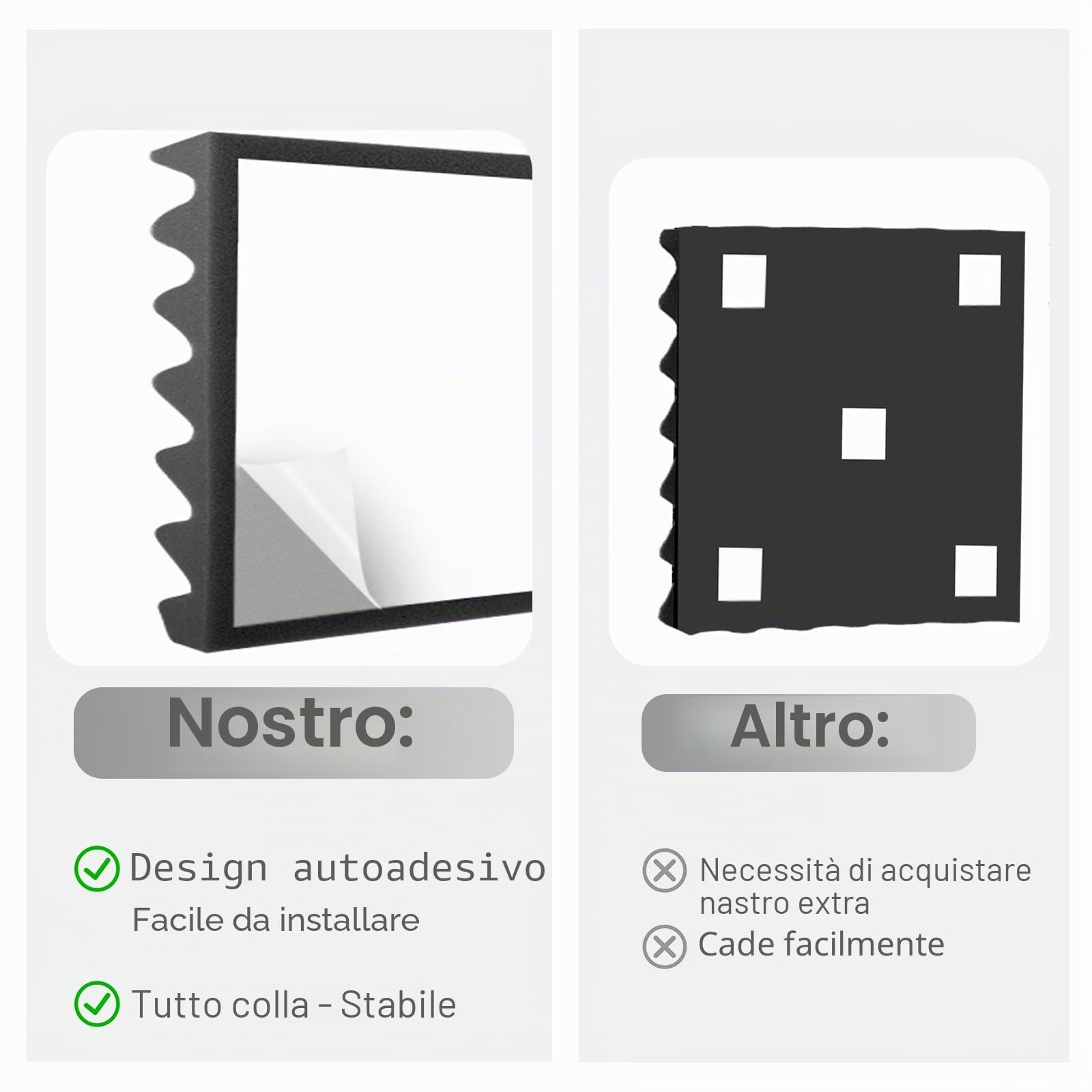 JBER Confezione da 12 pannelli fonoassorbenti Guscio d'uovo in schiuma, 3 x 30 x 30 cm, autoadesivi, imbottiture acustiche da parete per casa, ufficio, studio (Black, 3 X 30 X 30cm of 12 Pack)