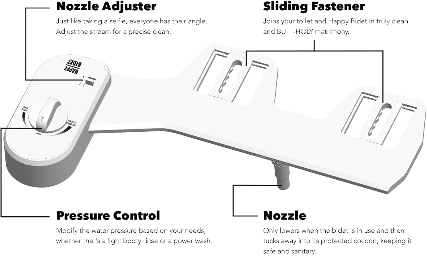 Happy Bidet Self Cleaning Toilet Seat Attachment | Non-Electric, Adjustable Nozzle, Stream & Pressure. (Easy 10-Minute Install, No Plumbing or Electric Required), Hygienic & Eco-friendly - - 