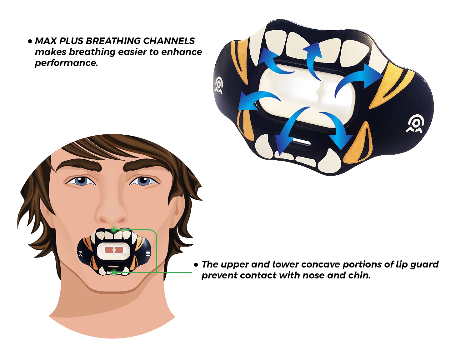 Lip Guard Mundschutz MAXX/Might Fußball und High Impact Sport Lippenschutz für Erwachsene & Jugendliche (Gurt im Lieferumfang enthalten) (Golden White Fangs - (zwei Schichten), mit Etui