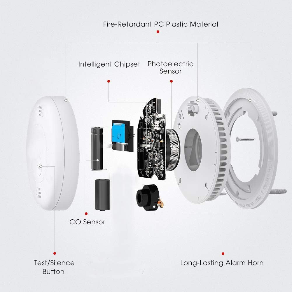Combination Smoke and Carbon Monoxide Detector Alarm, GLBSUNION Beeps Warning Smoke and CO Alarms for Basements Travel Home Office House Bedroom Car, Battery Operated,Comply with UL 217/2034, 1-Pack - - 