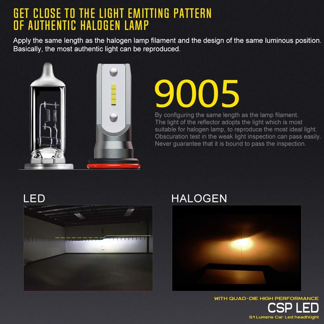 BEAMTECH 9005 LED Bulb, Conversion Kit Fanless Quieter CSP Chip Xenon White All In One Halogen Replacement Focused Pattern Low Fog Light