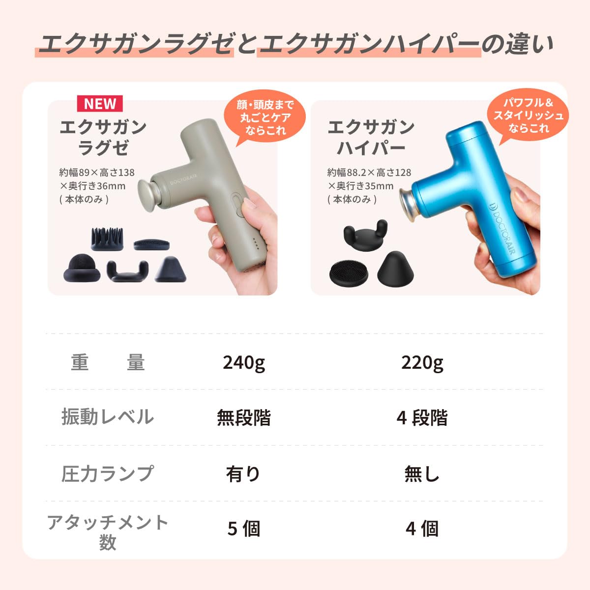 ドクターエア エクサガン ハイパー REG-04 本体ピンク ドクターエア エクサガン ハイパー REG-04 本体ピンク