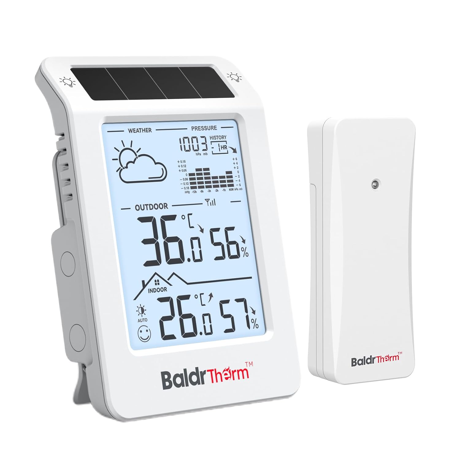 BaldrTherm Wireless Weather Station, Dual-Zone Indoor & Outdoor/Childroom Temp Humidity Monitor, Auto Smart Backlight,Temp/Humidity/Barometric Trend Visualization, White&White BaldrTherm Wireless Weather Station, Dual-Zone Indoor & Outdoor/Childroom Temp Humidity Monitor, Auto Smart Backlight,Temp/Humidity/Barometric Trend Visualization, White&White