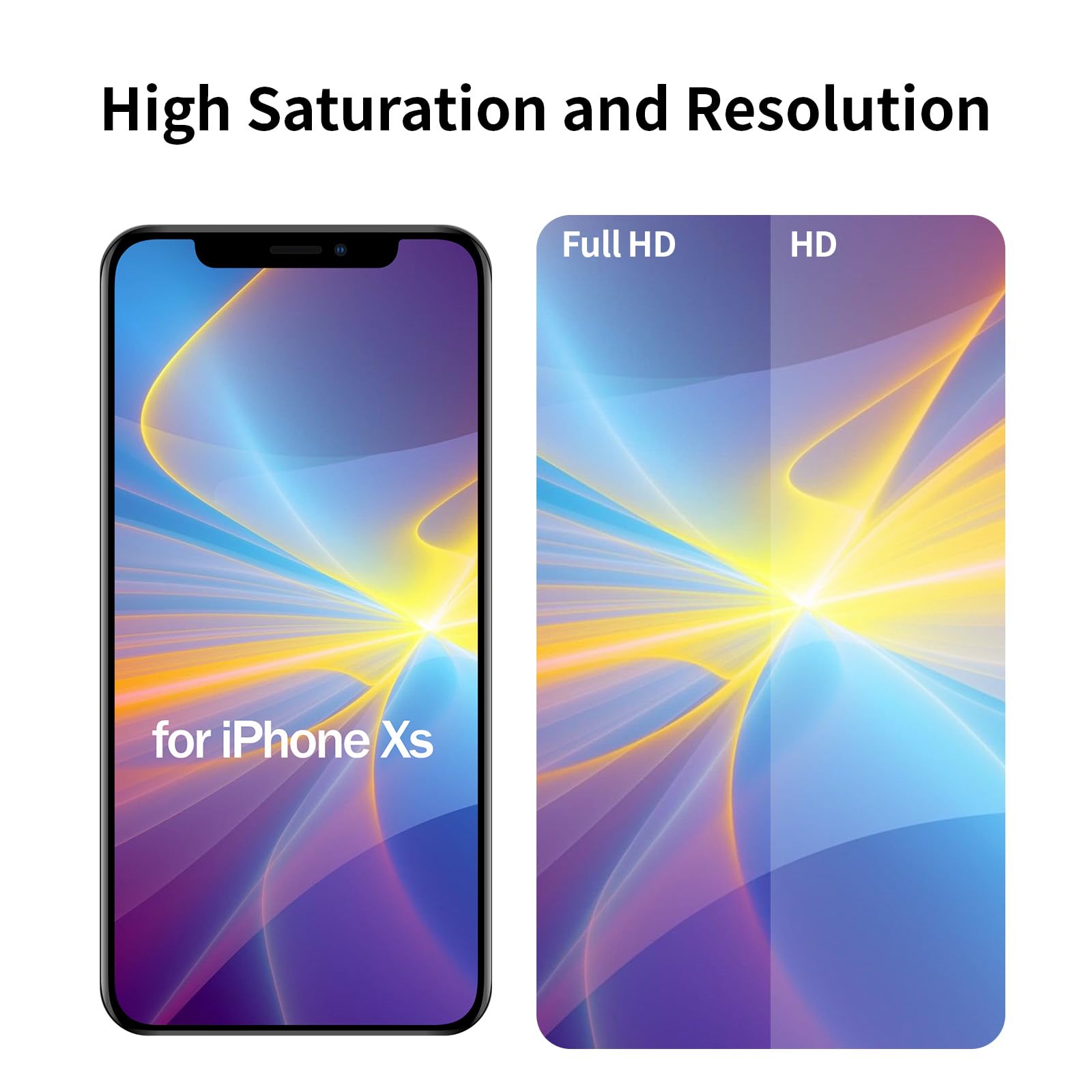 Écran IPhone XS Remplacement Complet LCD 5.8″ FHD + Vitre Tactile – Kit Pro Outils Inclus, A1920 A2097 A2099