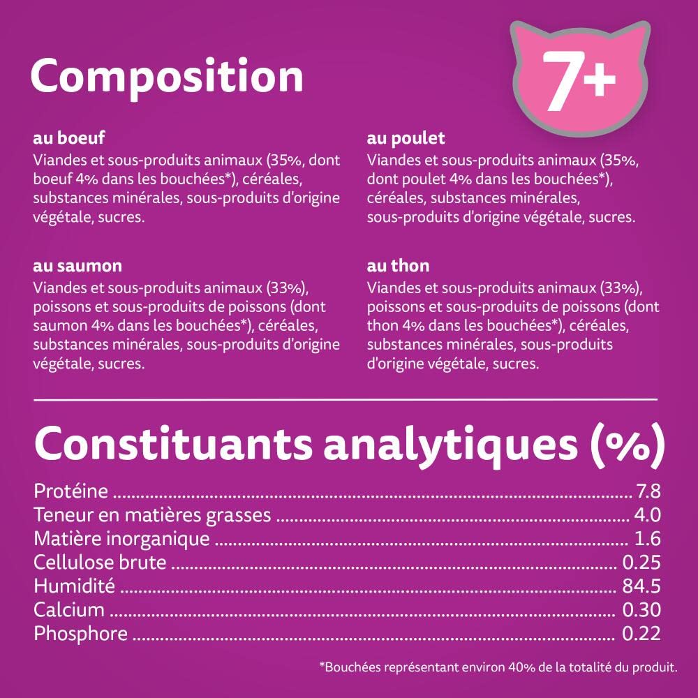 WHISKAS 7 Ans + Repas Pour Chat Senior, Lot de 84 Sachets fraîcheur de 85 g, 4 Variétés en Gelée, Nourriture Humide Chat Complète et Équilibrée