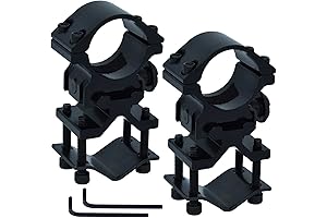 Dual-Barrel Mounting Combo for Flashlights & Lasers