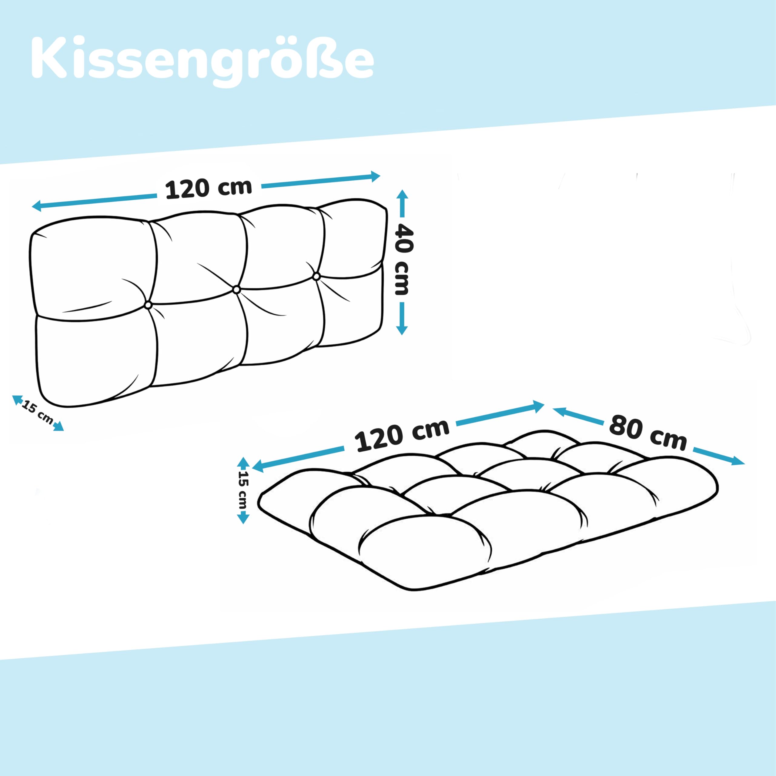 POKAR Palettenkissen Palletenauflagen Palettenpolster Palettensofa Palettenmöbel 2er Set: 1x Sitzkissen 120x80 + 1x Rückenlehne 120x40, Grün