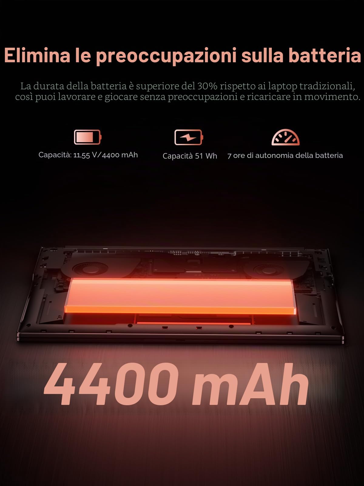 ACEMAGIC Laptop da gioco - Display FHD da 16 pollici con processore AMD Ryzen 7 H255 (meglio di I7-11800H) fino a 4,9 GHz, 16 GB di RAM DDR5 4800 MHz, SSD da 512 GB, laptop da gioco