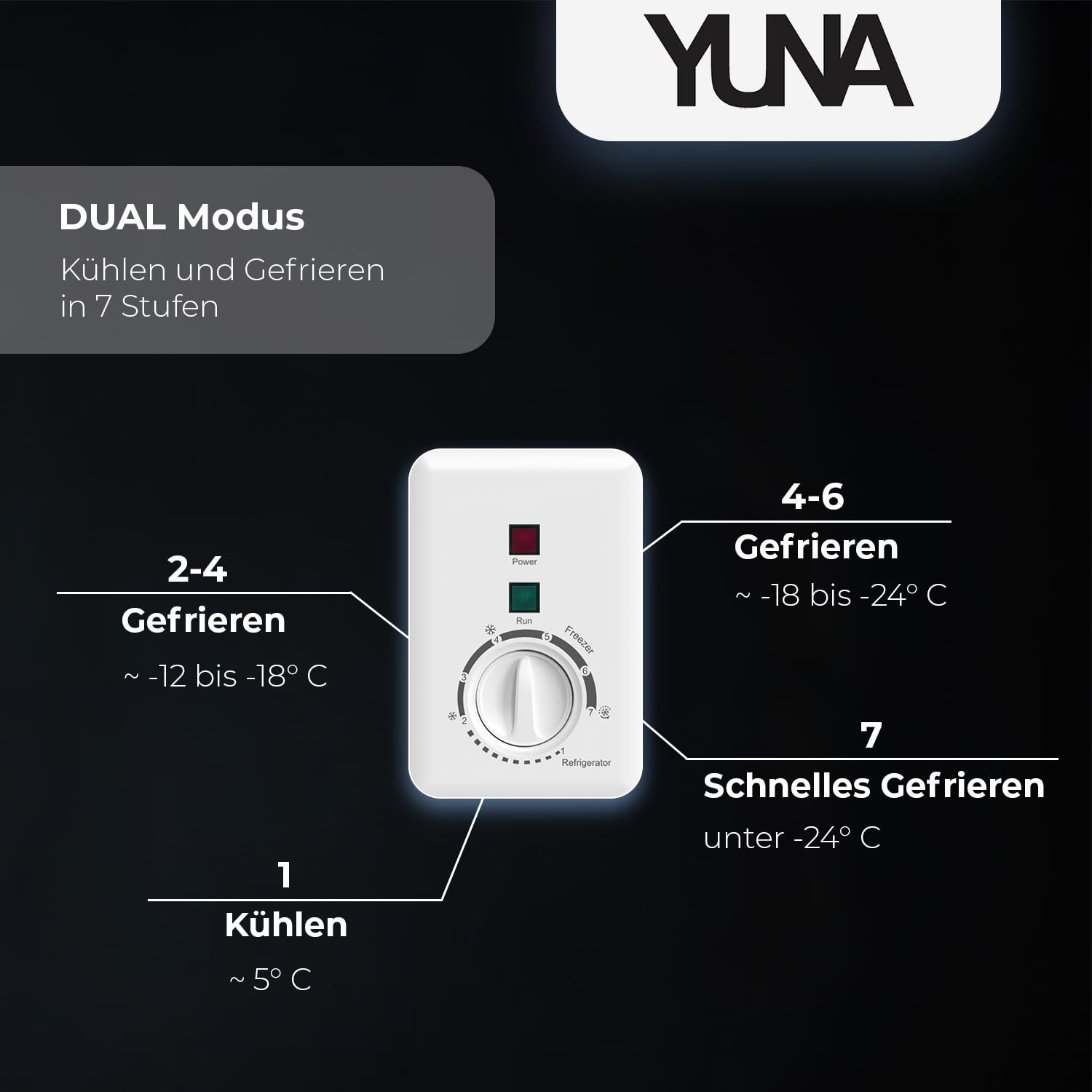 YUNA FROSTER 100 Gefriertruhe DUAL Modus mit Drahtkorb 4 Sterne Gefrierfach weiß