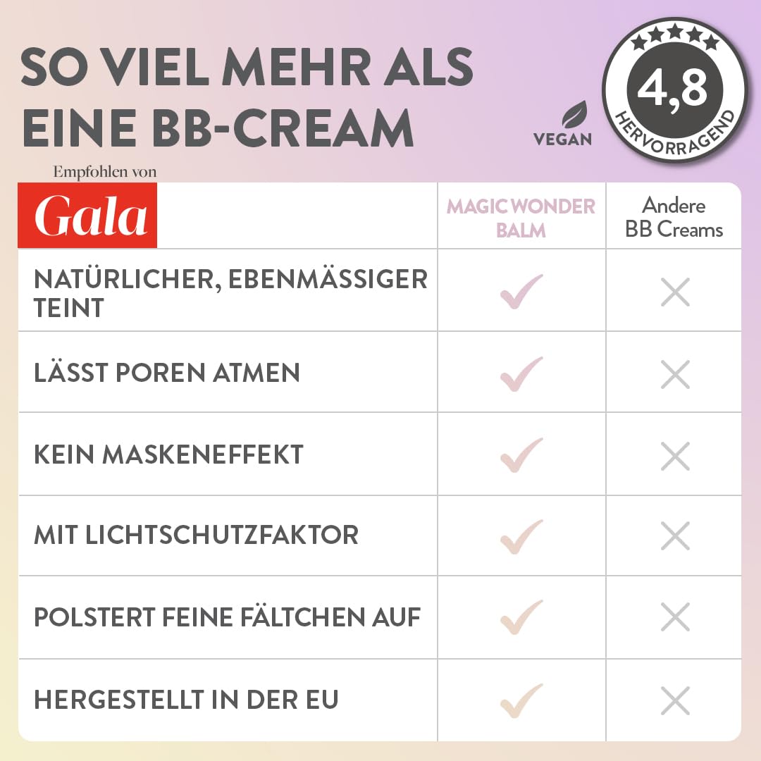 Judith Williams Cosmetics – Face Balm Magic Wonder 30 ml – getönte Tagescreme mit LSF und Anti-Aging-Effekt, feuchtigkeitsspendende und hauttonanpassende BB Cream | LSF, Anti-Aging-Effekt, feuchtigkeitsspendend, hauttonanpassend, BB Cream