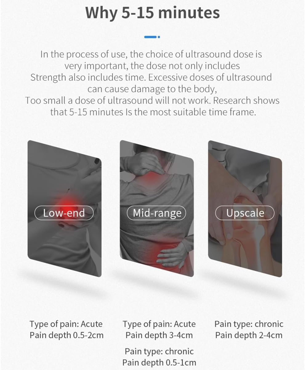 15W Appareil De PhysiothéRapie à Ultrasons, 3 Vitesses Masseur à Ultrasons avec Massage Double Profond 27/82mm, pour Soulager la Douleur Causée par les Lésions Musculaires et la Douleur