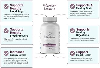 Fitspresso Weight Management Capsules – Natural Thermogenic Support with Appl...