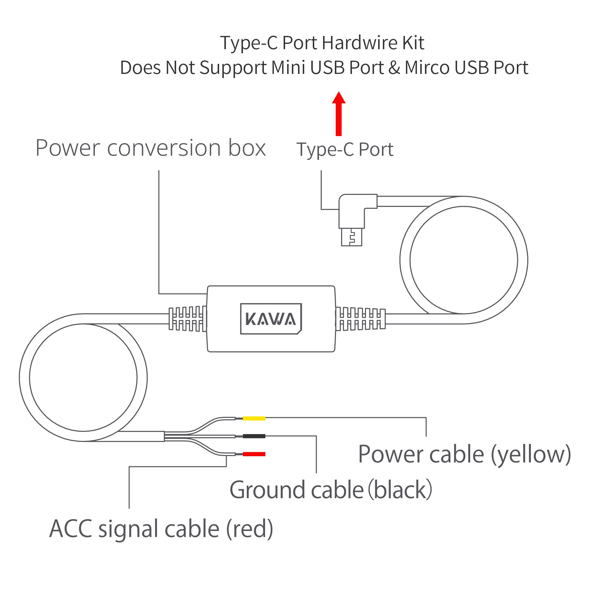KAWA Dash Cam Hardwire Kit per MINI 3, MINI 3 Gen2, MINI 3 Pro Gen2, D6 3K,D11