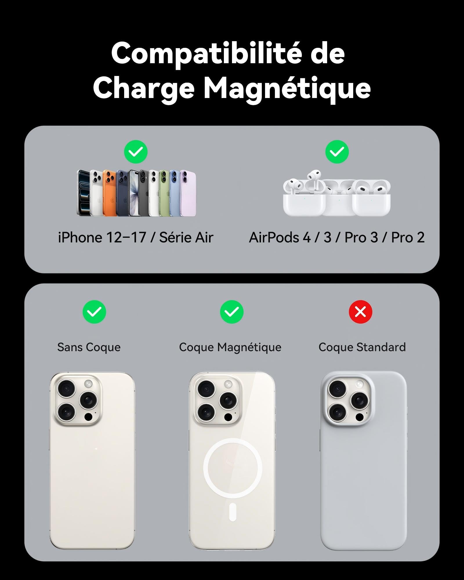 INIU Chargeur Induction iPhone, 15W Certifié Qi2 Chargeur Sans Fil Magnétique avec Refroidissement, Charge Rapide Mag-Safe pour iPhone 17 16 15 14 13 12 Pro Max AirPods 4 3 (avec Adaptateur USB C 20W)