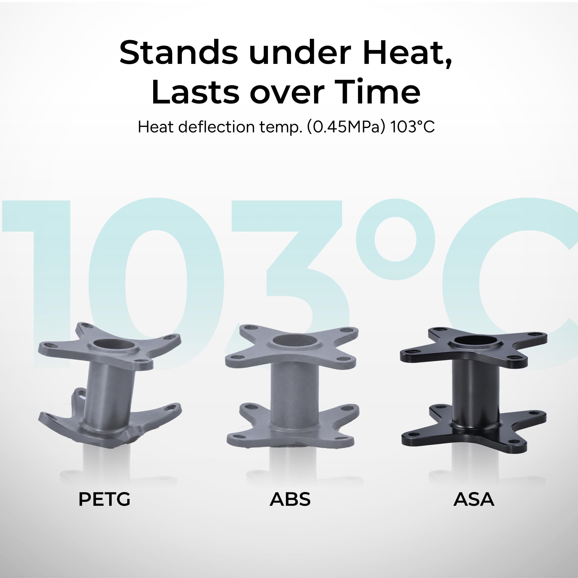 Polymaker ASA Filament - UV Resistant 3D Printing -5