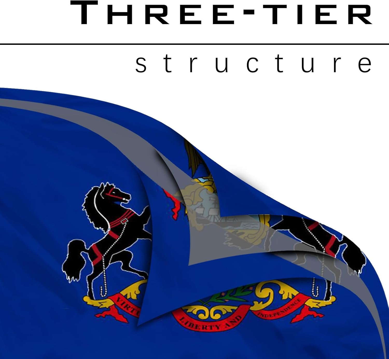 Pennsylvania State Flag 3x5 Outdoor Double Sided Pennsylvania PA Flags 100% Polyester with 2 Brass Grommets for Outdoor Indoor Wall - Image 2