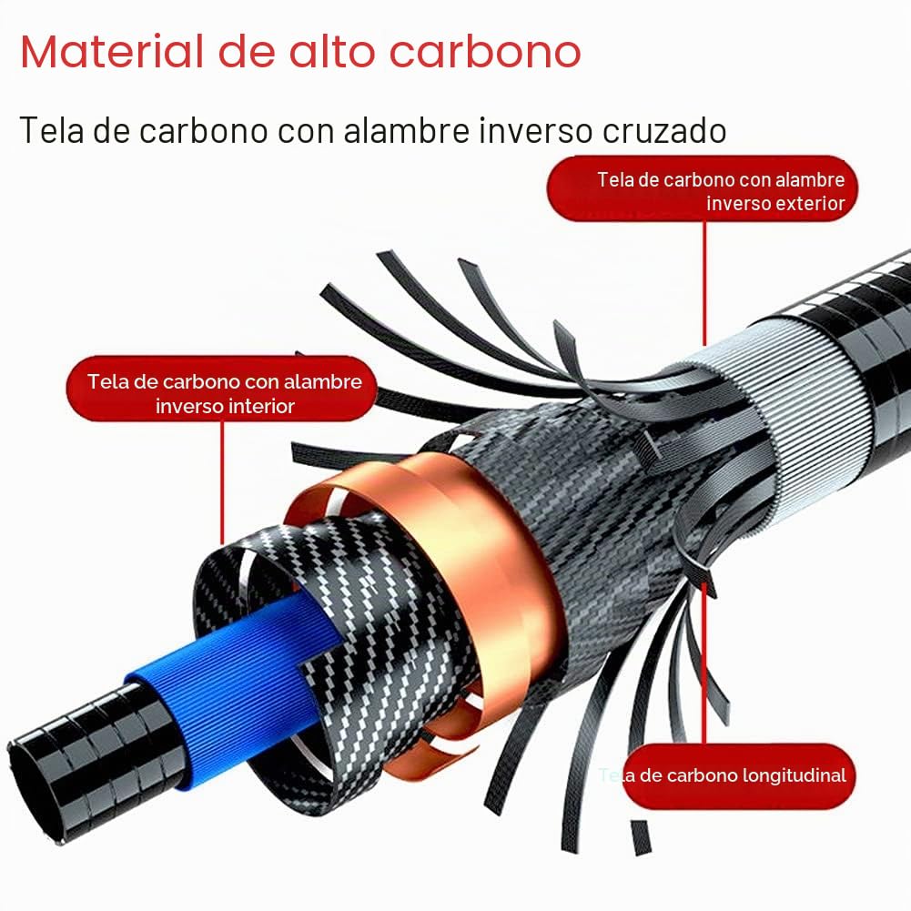 Caña de Pescar de Carbono Telescópica 8M-12M - Súper Dura, Sección Larga, Ligera (Longitud Cerrada: 95 cm) (Tamaño: 8m)