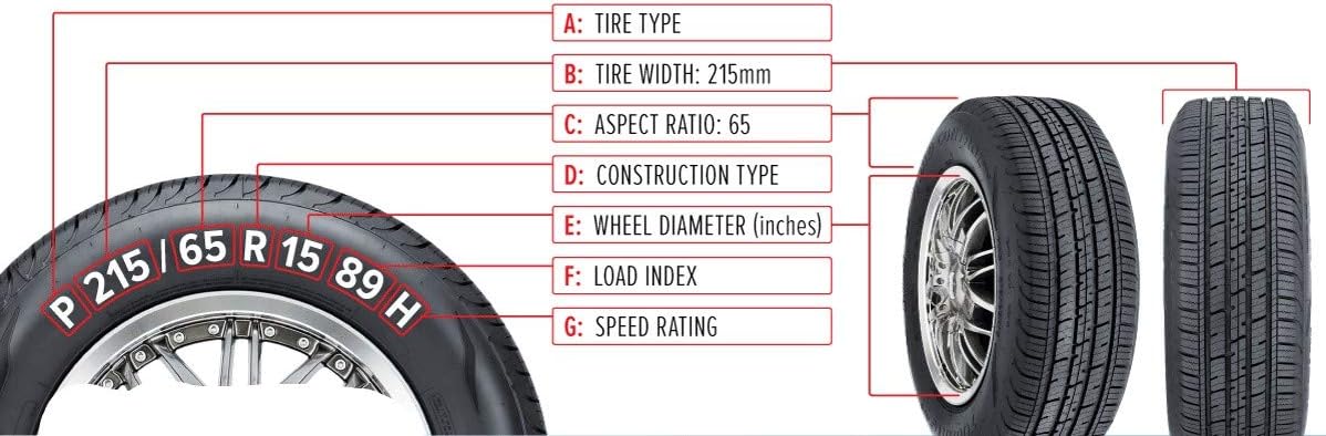 Jeremywell Anti Slip Security NATURAL Rubber Snow Tire Chain For Cars/SUV/Trucks Tire 215/75R16, 25/60R18, 225/65R17, 235/50R18, 235/75R15, 245/50R18, 245/55R17