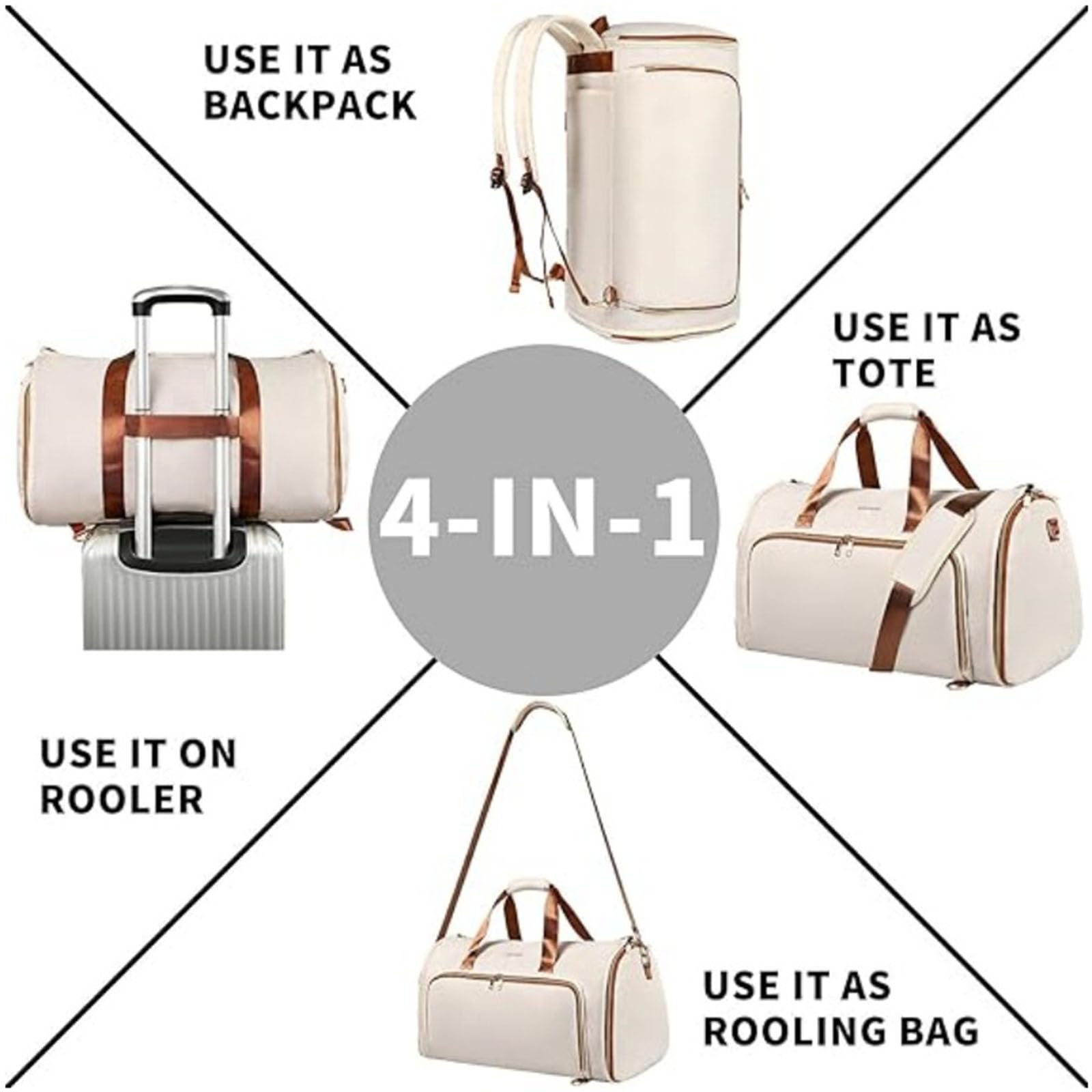 Hixingo Handgepäck-Kleidersack, Umwandelbarer Anzugtasche Rucksäcke Kleidersack, Weekender Nachttasche mit Schuhbeutel, die 2-in-1-Hängekoffer-Reisetaschen, für Reisen Koffer (Schwarz)