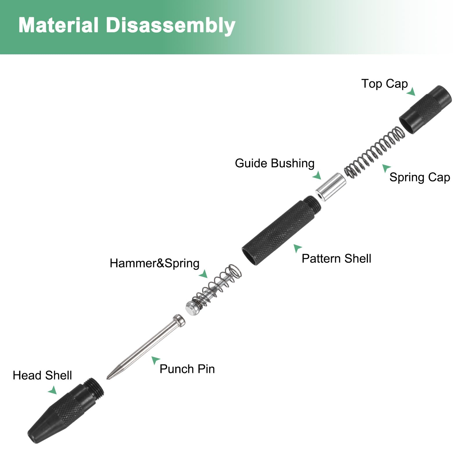 M METERXITY 2-Pack Automatic Center Punch - Image 4