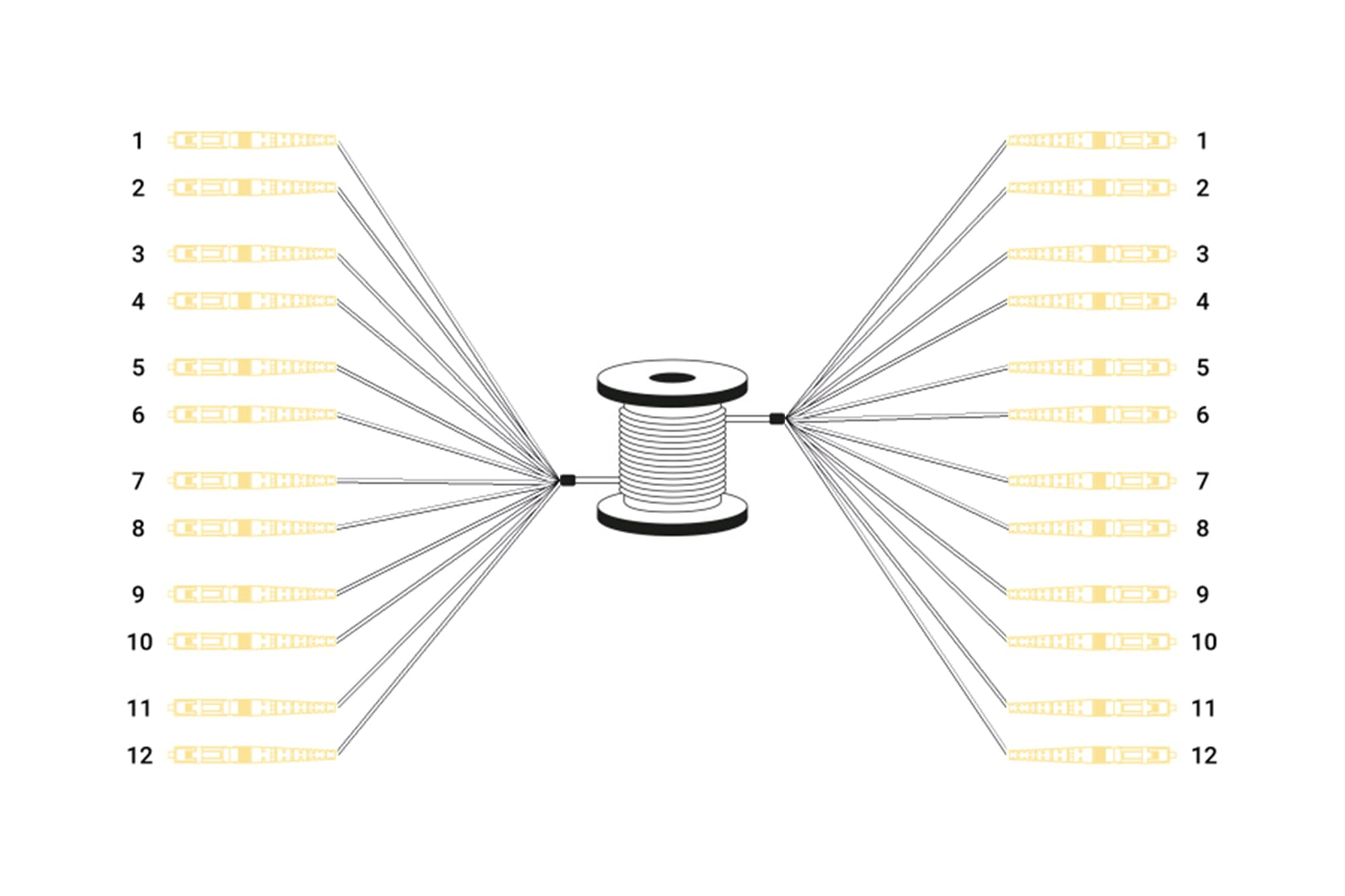 DIGITUS DK-2A33CUE50BK-BBB, Cable De Fibra Óptica OS2, 150 m, LC (UPC) a LC (UPC), Cable Breakout De 12 Fibras, 1/10 Gbit/s, Cable De Fibra Óptica Monomodo SM, Fibra: G.657.A1 9/125 µ, Negro