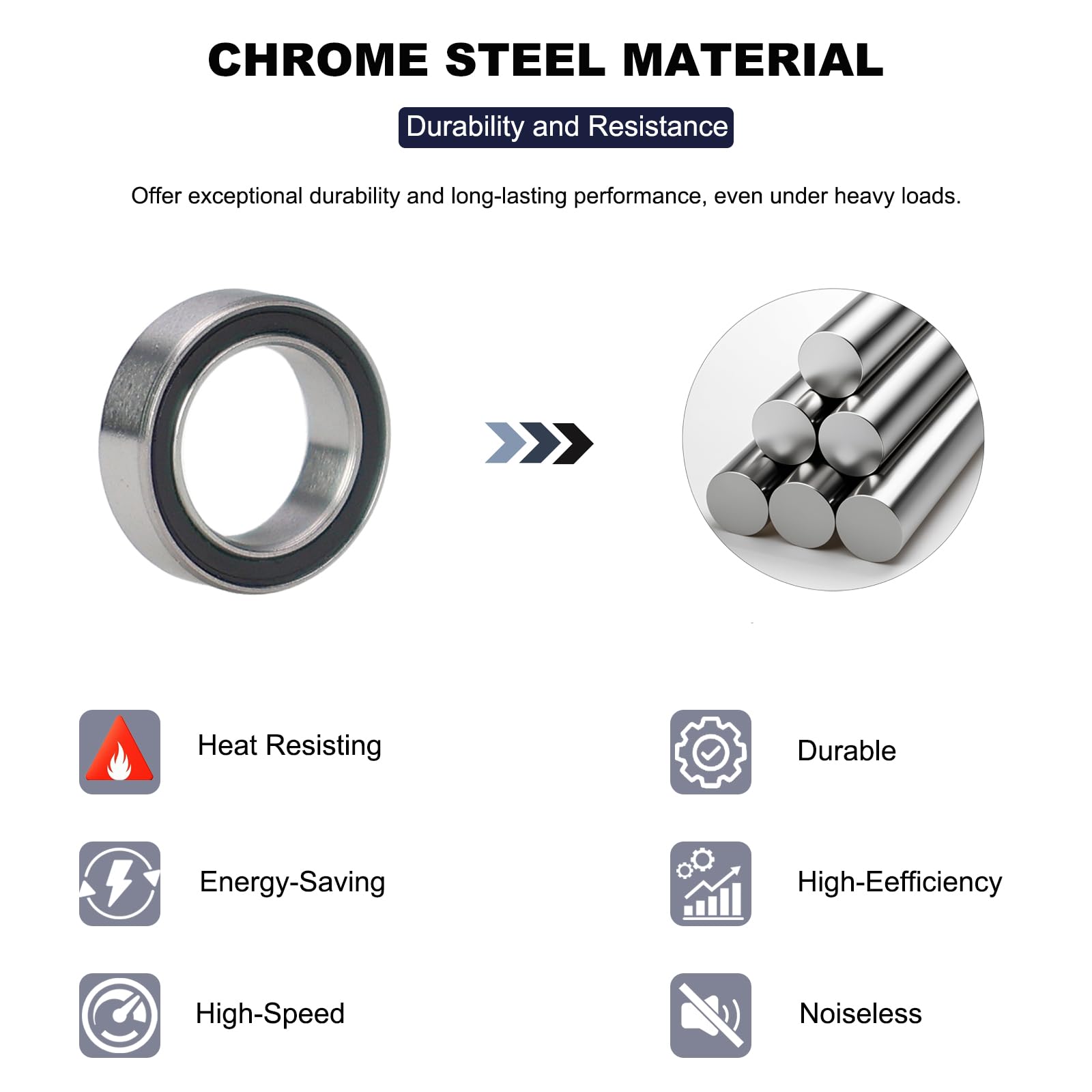 20 PCS MR128-2RS Deep Groove Ball Bearings 8mm Inner Dia 12mm OD 3.5mm Bore Double Rubber Sealed Chrome Steel for RC Cars/Planes/Drone/Robotics and Small Electric Motors(MR128 RS) - 3