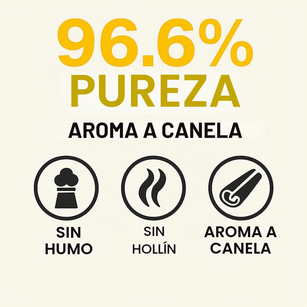 GiDeli Bioetanol 5 l, aroma a canela, 96,6 % de etanol, para interior y exterior, sin humo ni hollín, procedente de maíz y remolacha azucarera