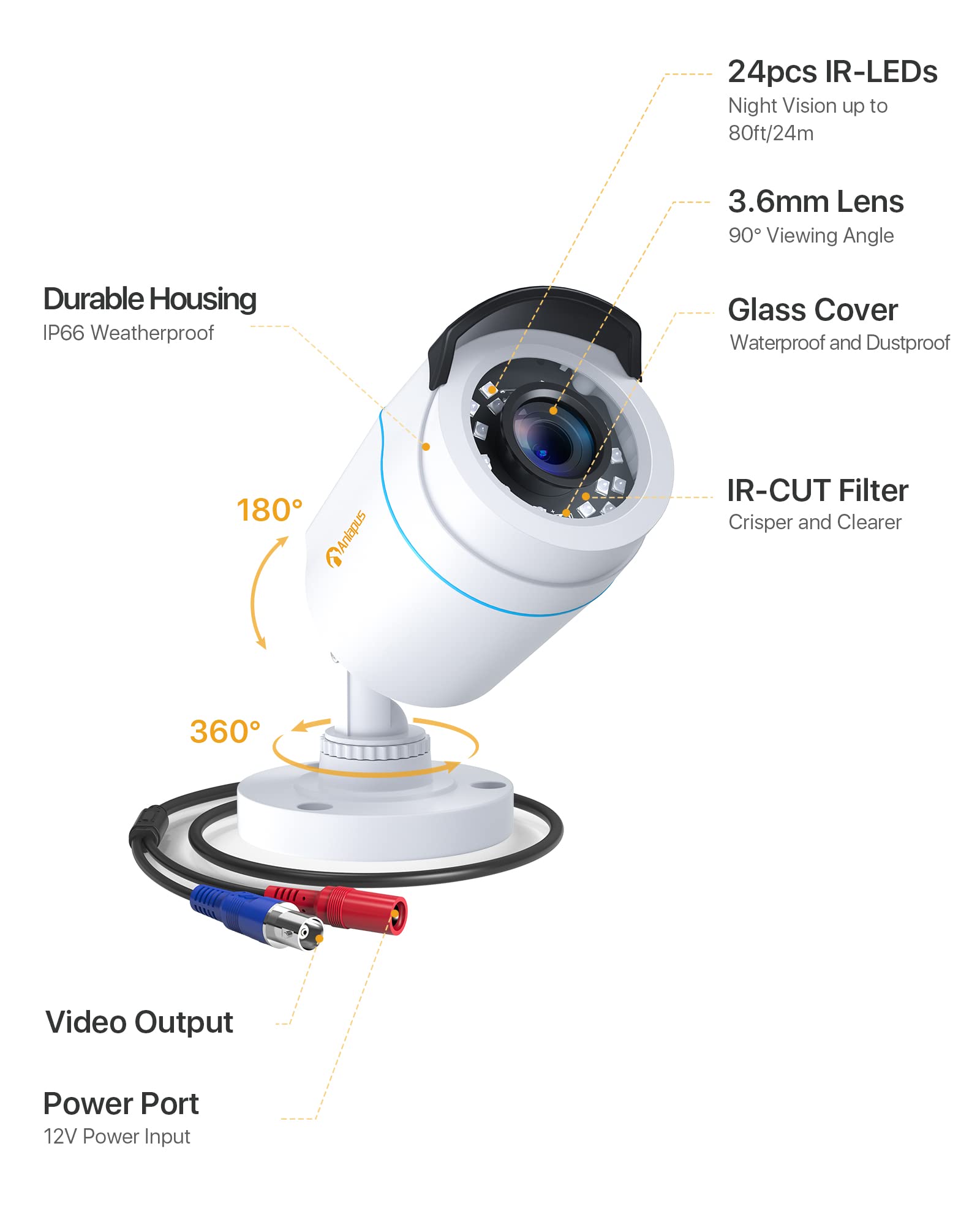 Anlapus DVR Kit Videosorveglianza Sistemi Videocamera 8 Canali 1080P H.265+ TVI DVR 4 Telecamere di Sorveglianza Esterno, 1TB HDD, IR Visione Notturna, P2P