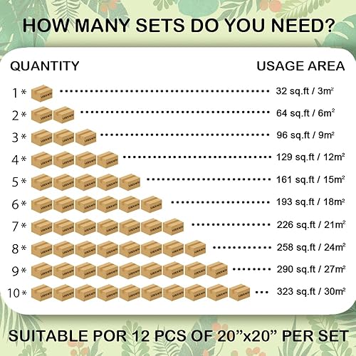 Miniatura 3 de VERDEARTH Paneles de pared de plantas artificiales, 6 piezas de 19.7 x 19.7 in de vegetación de helecho, hiedra para valla de seto de privacidad,