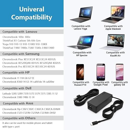 Miniatura 4 de Cargador USB C de 45 W compatible con HP Dell Lenovo Acer Chromebook Asus Samsung Sony Cargador de carga rápida tipo C HP Spectre X360 13 Elite X2