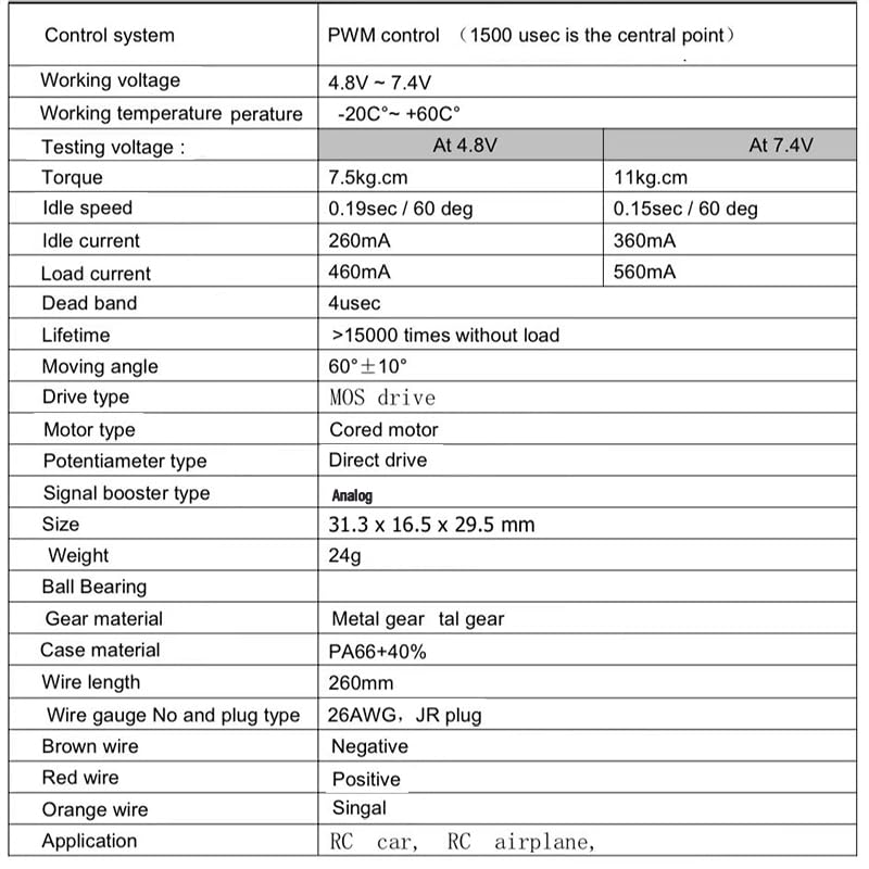 CROBOLL RE027 11KG 22G Metal Steering Gear Servo Torque Set, Electric Accessory for RC Car RZ001