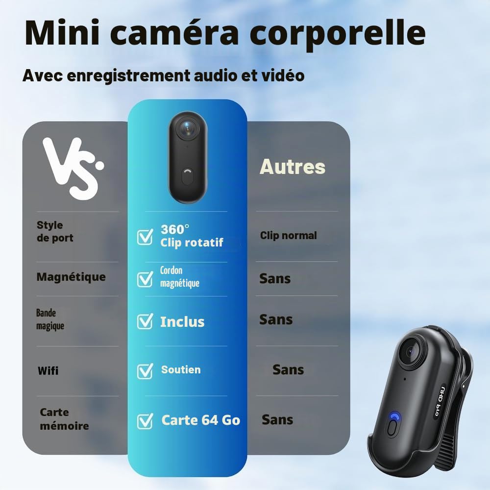 Caméra corporelle 1080P POV Pro, caméra Portable avec Clip Rotatif 360° et Clip magnétique, Enregistrement 150 Minutes, idéale pour conférences, Voyages et promenades (1080-P-32G)