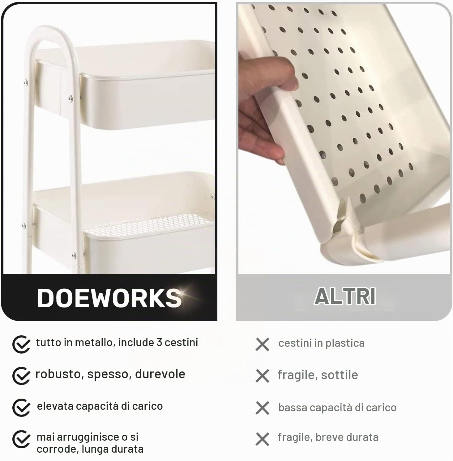 DOEWORKS Carrello con Ruote Portatutto Carrello Cucina Metallo Carrellino 3 piani dei Libri Carrello Portaoggetti con Cassetto per Camera Bagno Ufficio, Bianca