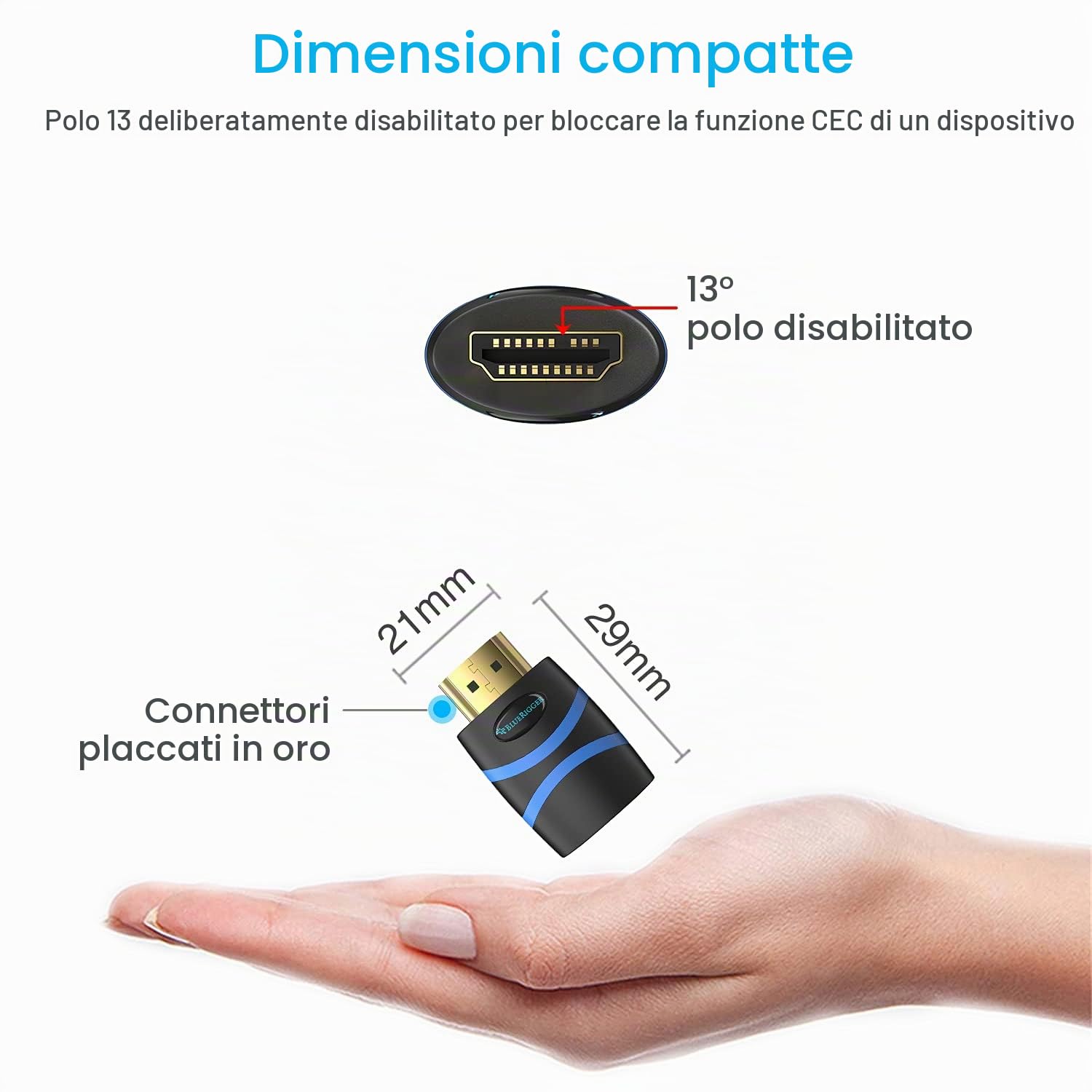 BlueRigger Adattatore 4K HDMI CEC Less (UHD, ARC, 1080p, Ethernet), maschio a femmina, blocco HDMI CEC, compatibile con HDTV, TV Stick, Chromecast, Nintendo Switch, Xbox, PS3, laptop, PC, console di