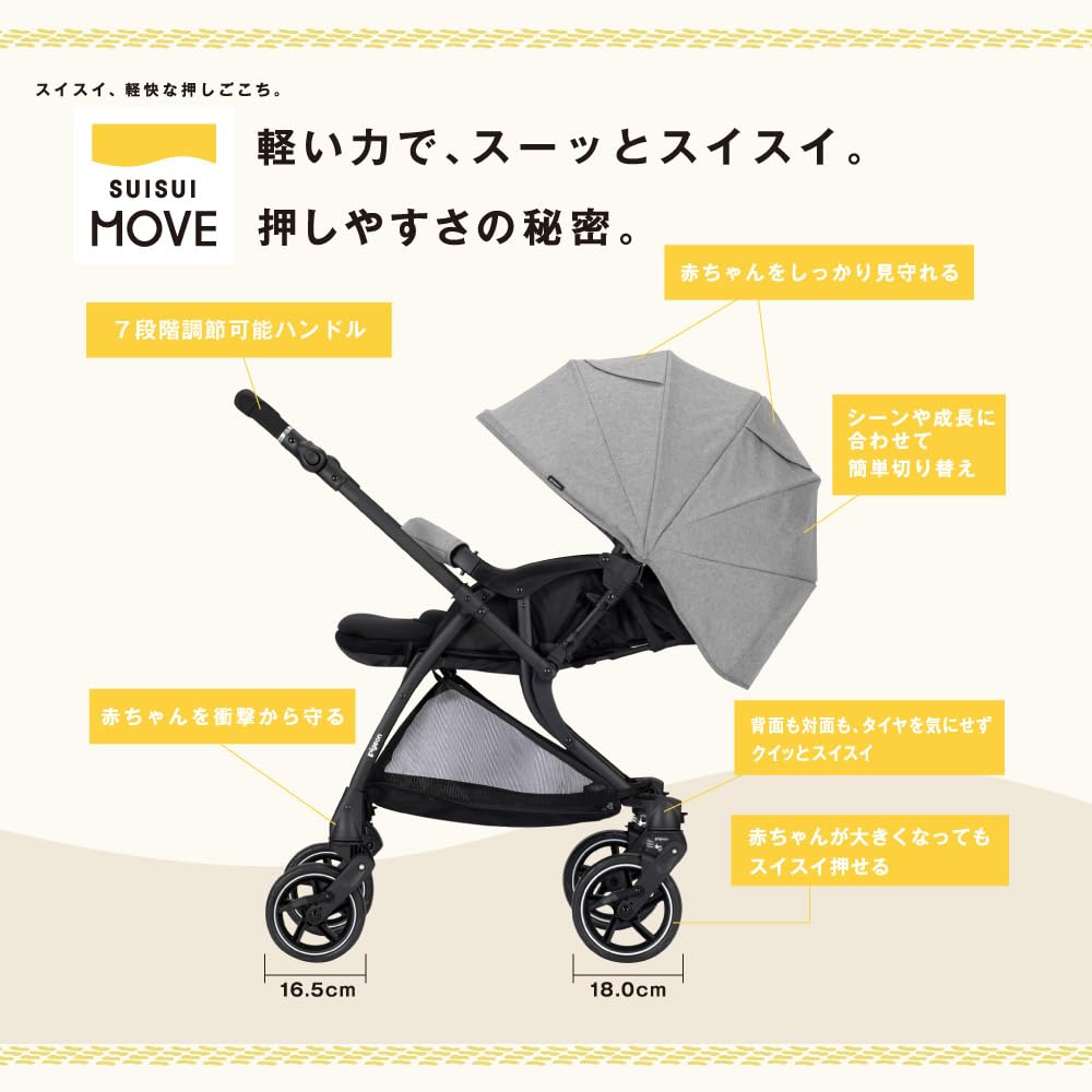 Amazon.co.jp: ピジョン ランフィ Runfee UP 両対面式A型ベビーカー 