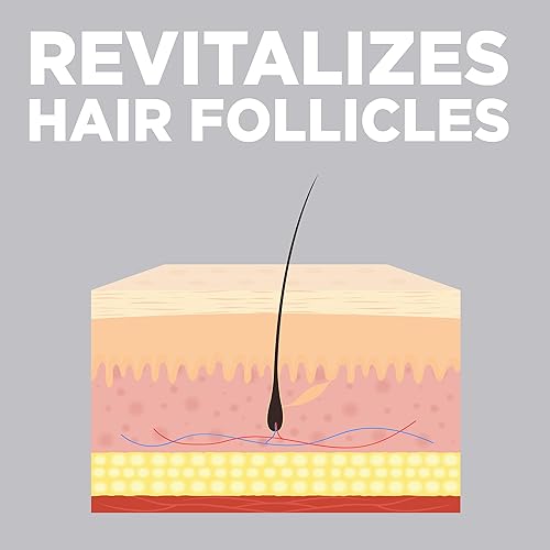 Miniatura 8 de Berkley Jensen Espuma de minoxidil para hombre para pérdida de cabello y regeneración del cabello, tratamiento tópico de minoxidil para