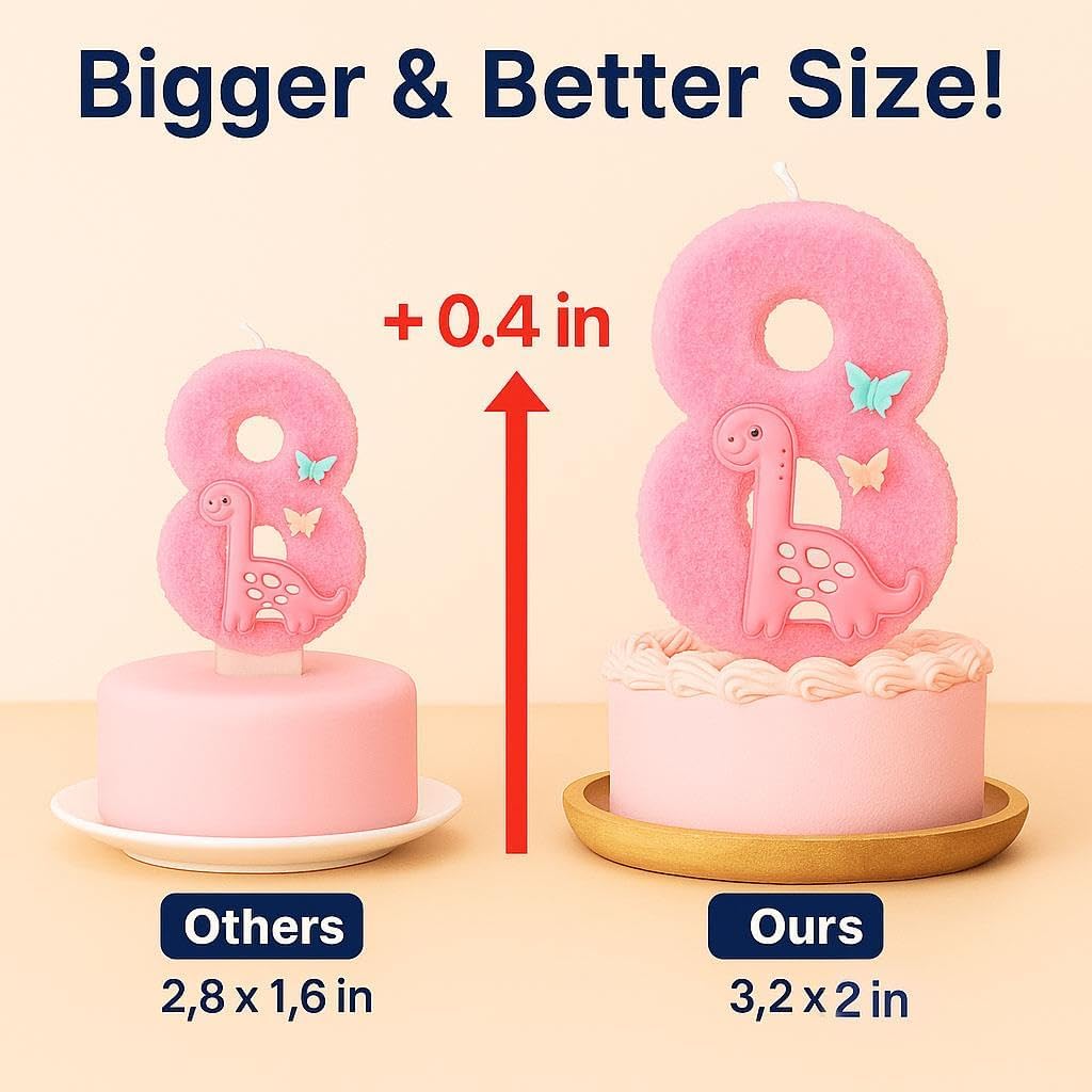 Pink Glow in the Dark Birthday Number Candles 8 with Dinosaur for Girl image 2