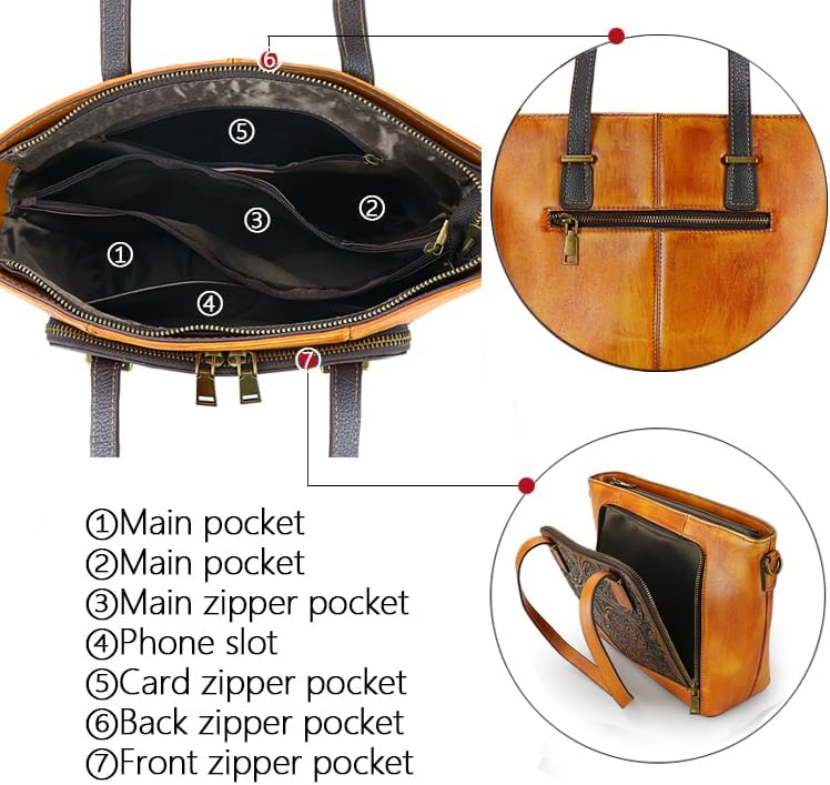Crossbody Bag for Women Leather Shoulder Bag Top Handle Tote Purses Vintage Satchels Handbag Retro - Image 5