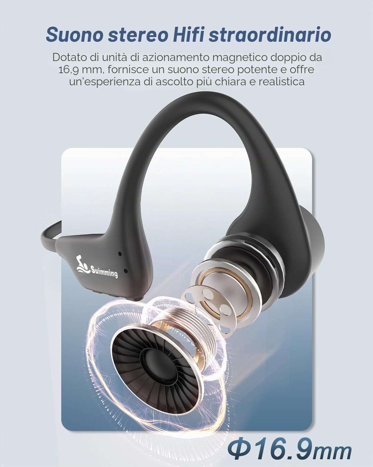 ANSTEN Cuffie Conduzione Ossea Nuoto Bluetooth 5.4, Cuffie Subacquee per Piscina IPX8, Open Ear con Memoria MP3 da 8GB, Auricolari Sport Per Nuoto, Surf, Corsa, Ciclismo