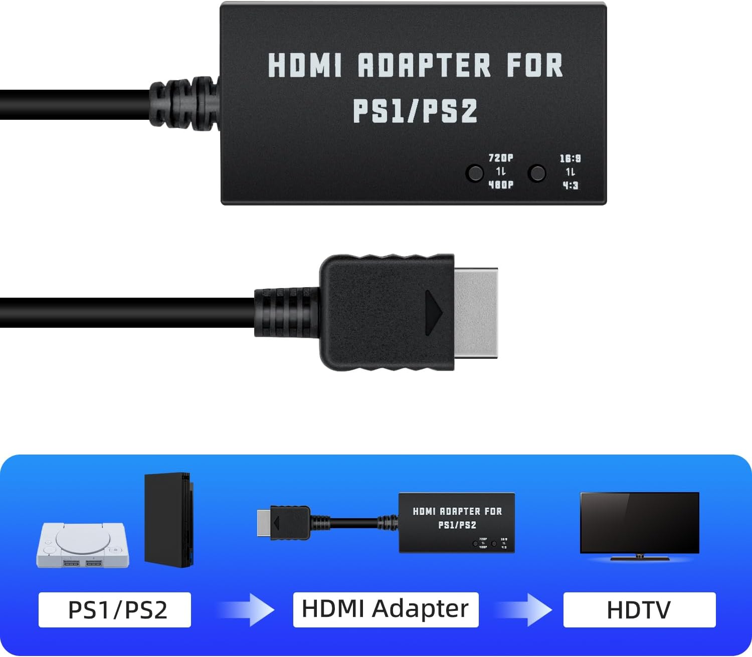 Mcbazel HDMI Adapter for PS2/PS1, for PS1/PS2 to HDMI Adapter Converter Support 4:3/16:9 Screen Aspect Rtio Switch and Switching 480p/720p Resolution