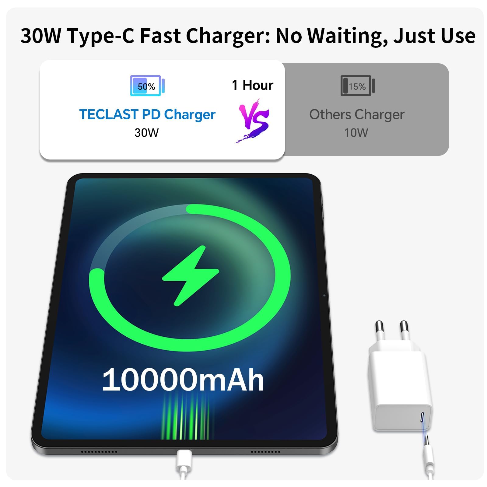 TECLAST Artpad Pro Tablet 12.7 Pollici, 2.2GHz Helio G99 Octa-Core Gaming Tablet Android 15, Doppio SIM 4G LTE+5G WiFi, 2176×1600, 20GB RAM+256GB ROM(TF 8TB) 10000mAh 30W Carica Rapida, Penna Inclusa