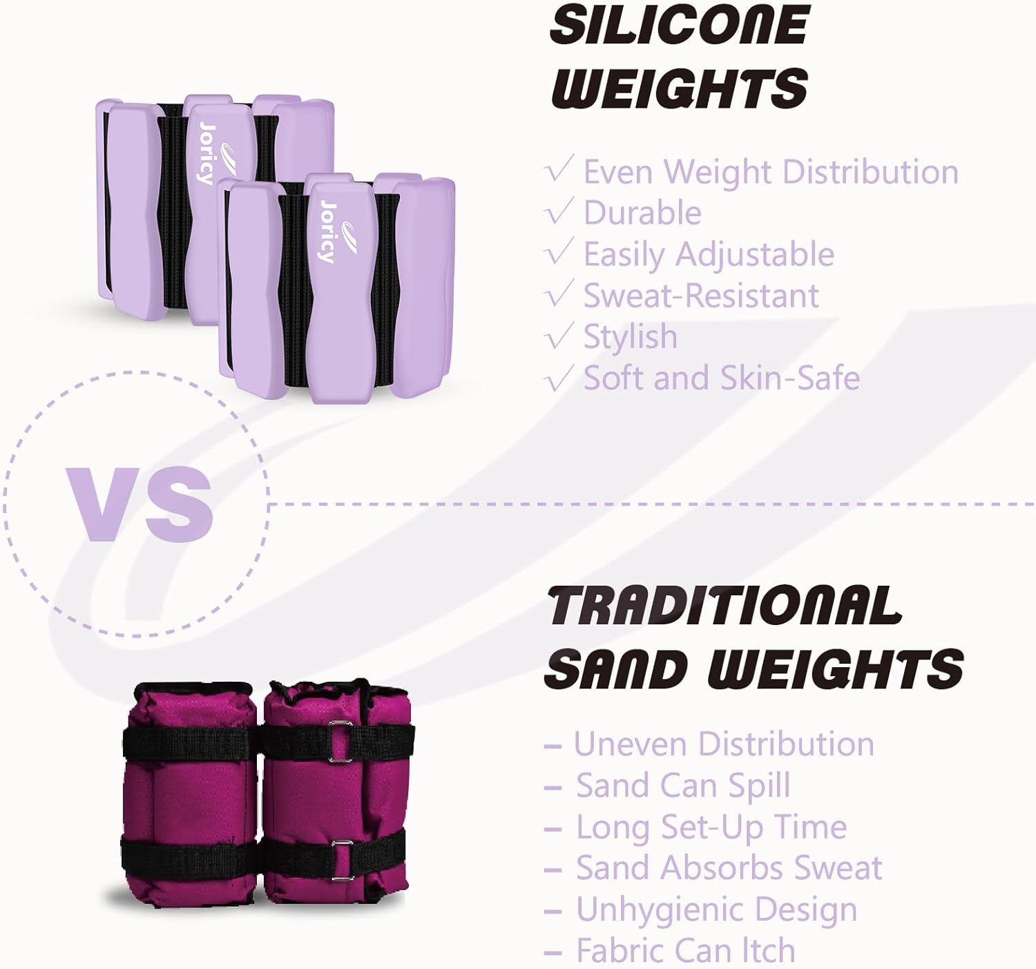 Wrist Ankle Weights for Women Men, Leg Arm Wrist Weights Bangles 1lb*2 1.5lb*2 2lb*2Wearable Weights Pilates Weighted Bracelet for Strength Training Walking Swimming Exercises Yoga Physical Therapy - Image 4