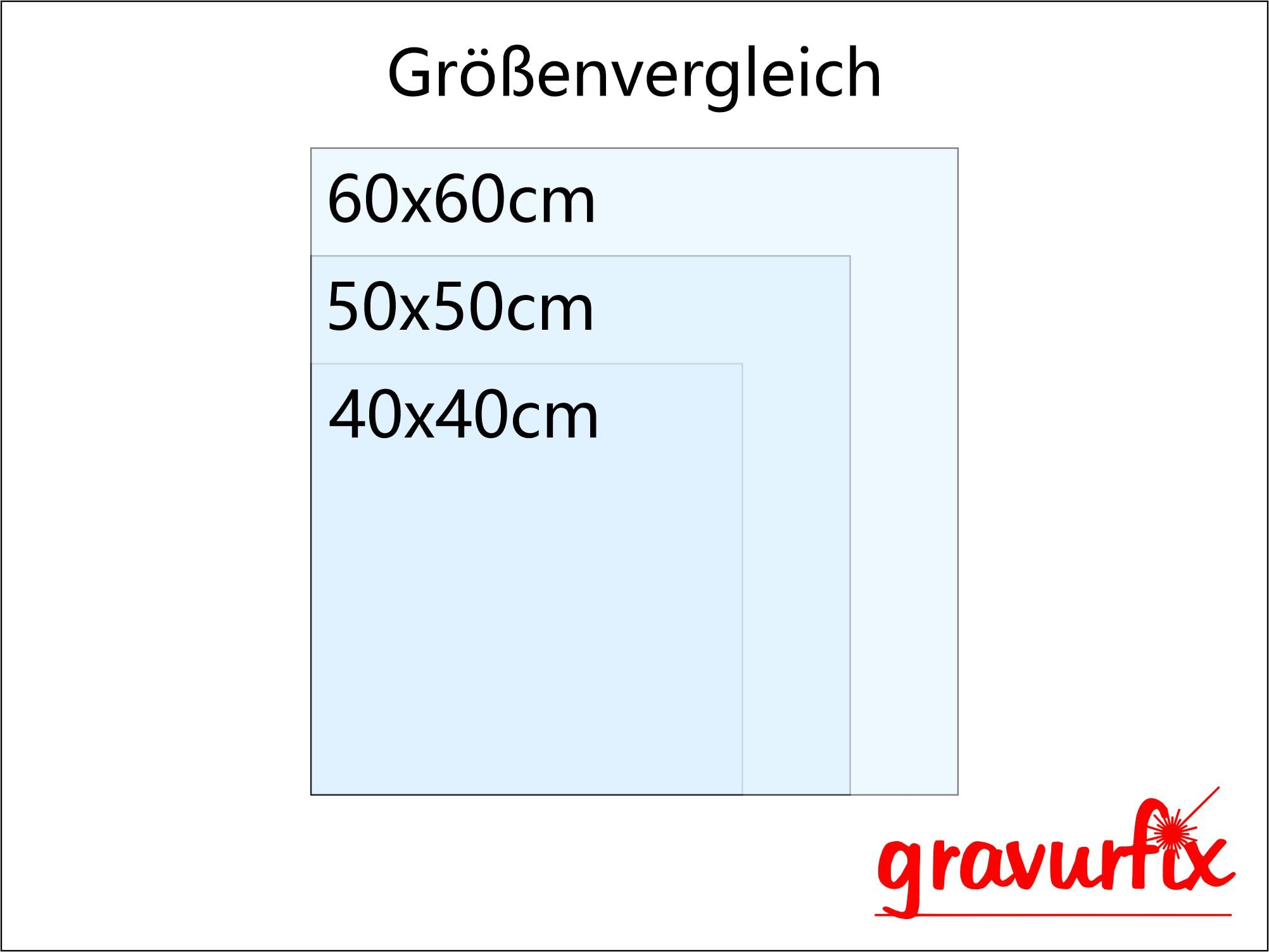 Schablone Elektroauto | Sprühschablone Bodenmarkierung E-Auto Ladestation Wallbox verschiedene Größen 60x60cm, 50x50, 40x40 (50x50cm)