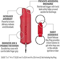 Vista 2 de SABRE SABRE