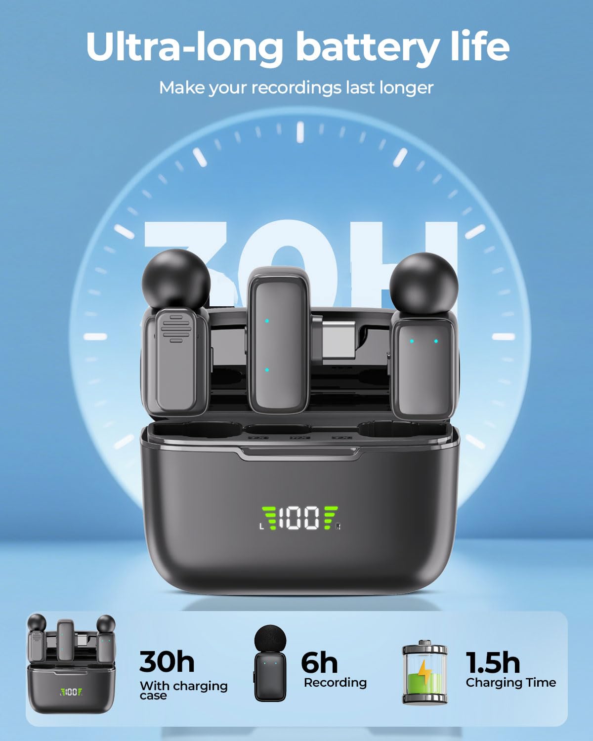 Mini Micrófono Inalambrico Solapa para Teléfono iPhone/Android, Microfone Lapela con Reducción de Ruido para grabación de vídeo, Streaming, Vlogging, Youtube, Tiktok